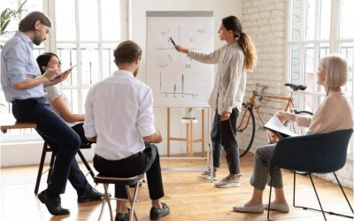 Boost Team Productivity With Shared Coworking Space in Indianapolis Solutions That Work