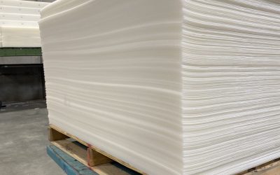 Why Polypropylene Rolls Are the Smart Choice for Cost-Effective Packaging in the USA